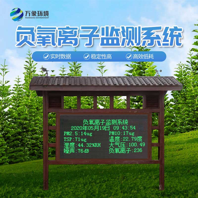 防腐木亭負(fù)氧離子監(jiān)測(cè)站是什么樣子的？