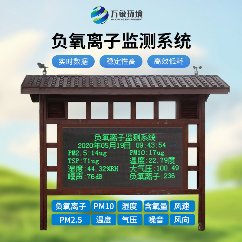 負氧離子在線監(jiān)測站