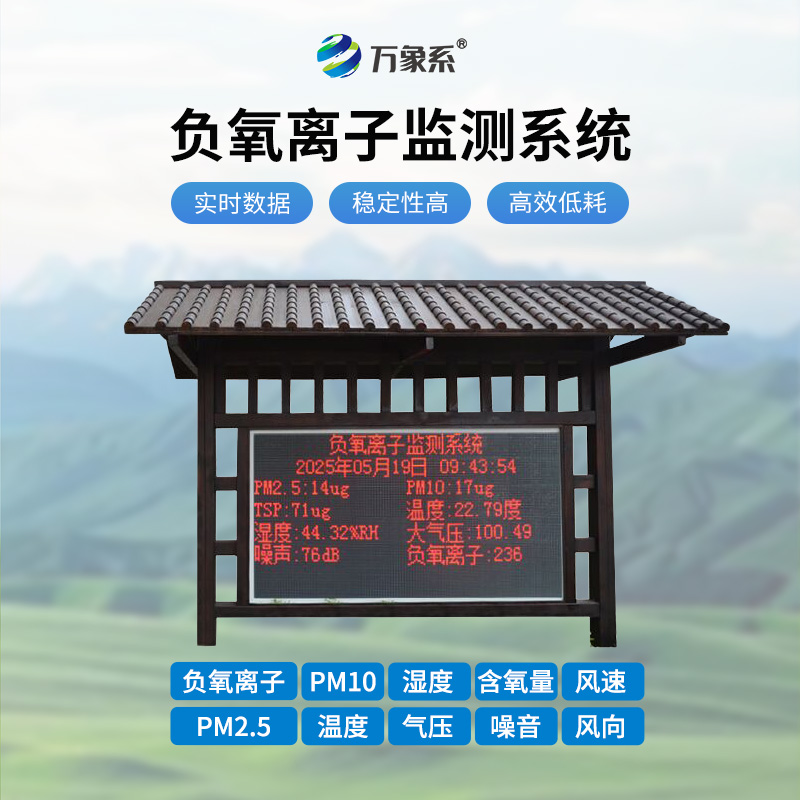 景區(qū)空氣負氧離子監(jiān)測儀