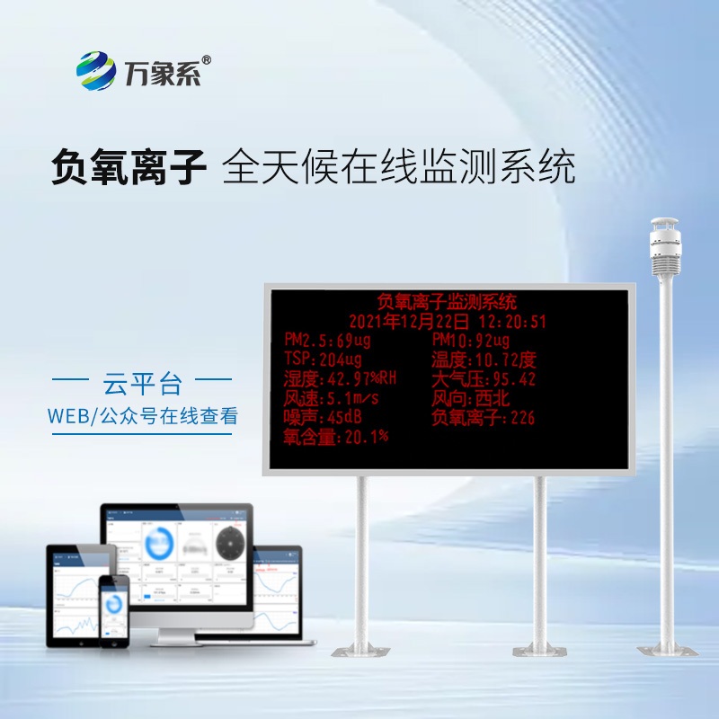 大氣負(fù)氧離子自動(dòng)監(jiān)測(cè)系統(tǒng)為何受歡迎？